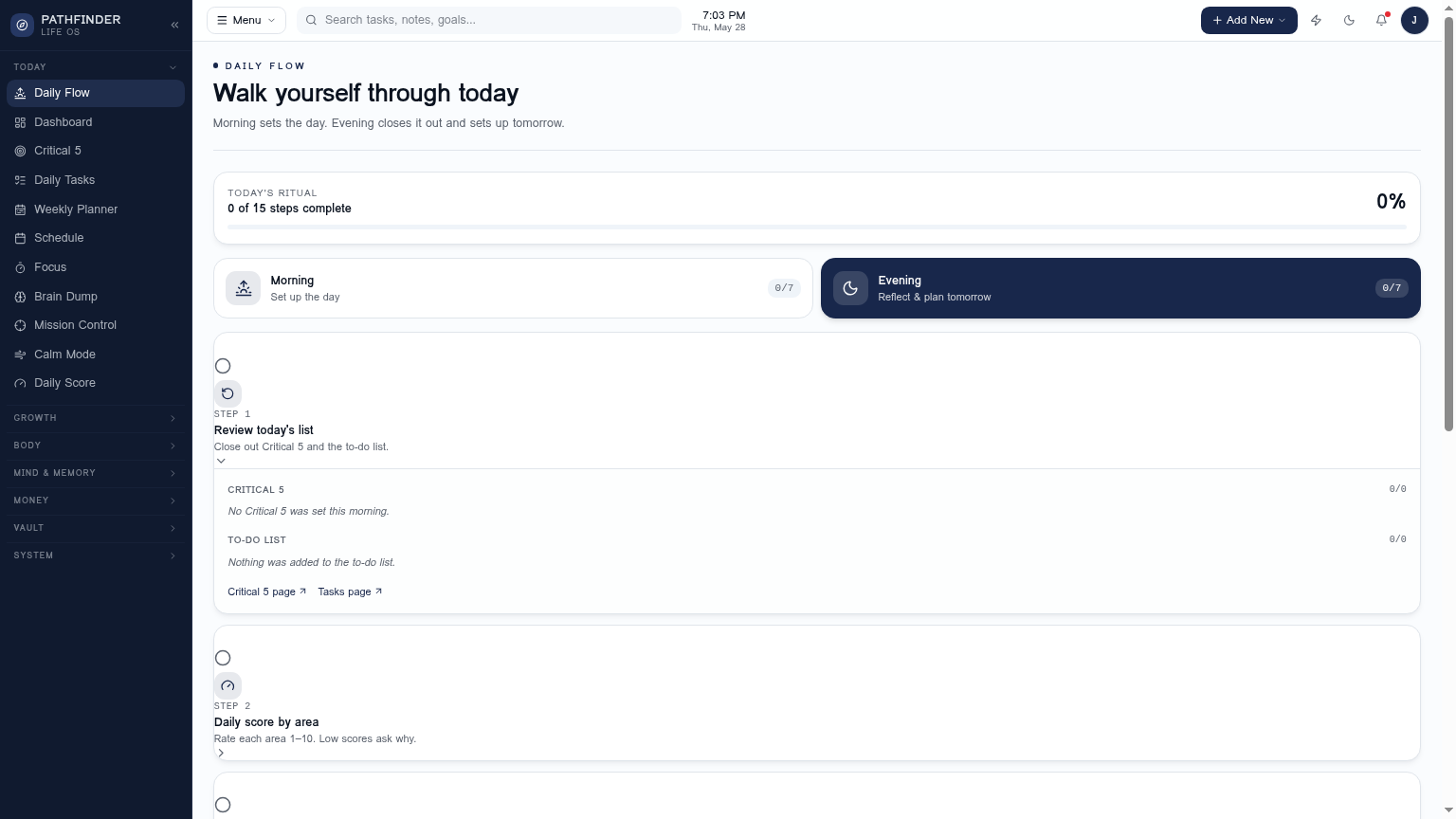 Pathfinder Planner — Daily Flow walkthrough
