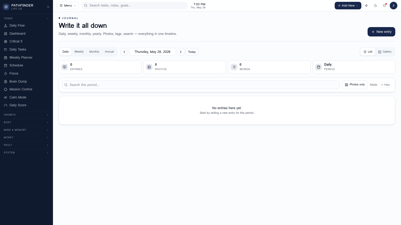 Write it all down — desktop
